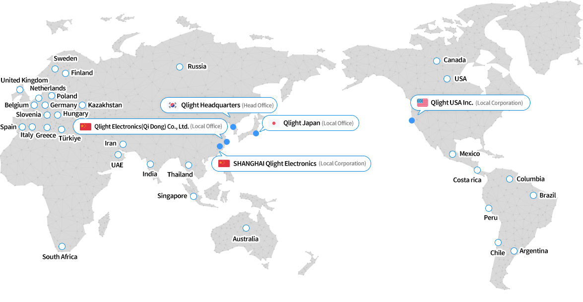 Global Networks